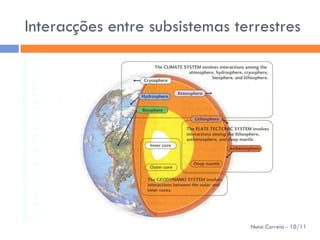 Interacções entre subsistemas terrestres




                                Nuno Correia - 10/11
 