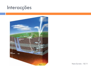 Interacções




              Nuno Correia - 10/11
 