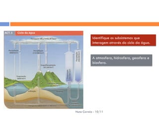 Identifique os subsistemas que
            interagem através do ciclo da água.


            A atmosfera, hidrosfera, geosfera e
            biosfera.




Nuno Correia - 10/11
 