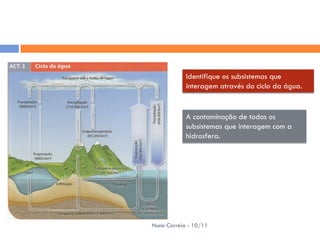 Identifique os subsistemas que
            interagem através do ciclo da água.


            A contaminação de todos os
            subsistemas que interagem com a
            hidrosfera.




Nuno Correia - 10/11
 