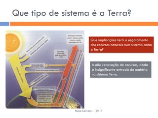 Que tipo de sistema é a Terra?

                          Que implicações terá o esgotamento
                          dos recursos naturais num sistema como
                          a Terra?


                           A não renovação de recursos, dada
                           a insignificante entrada de matéria
                           no sistema Terra.




               Nuno Correia - 10/11
 