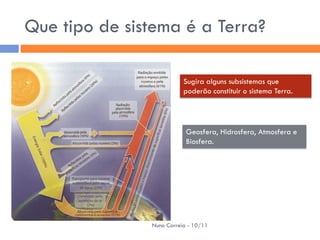 Que tipo de sistema é a Terra?

                          Sugira alguns subsistemas que
                          poderão constituir o sistema Terra.




                           Geosfera, Hidrosfera, Atmosfera e
                           Biosfera.




               Nuno Correia - 10/11
 