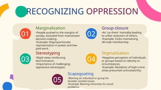 Individual Marginalization G3 - Chapter 21 - Anti-discriminatory practice presentation.pptx