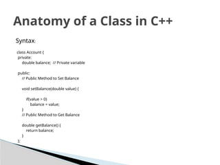 Syntax:
class Account {
private:
double balance; // Private variable
public:
// Public Method to Set Balance
void setBalance(double value) {
if(value > 0)
balance = value;
}
// Public Method to Get Balance
double getBalance() {
return balance;
}
};
Anatomy of a Class in C++
 