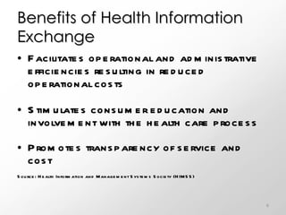 Health Information Exchange (HIE) | PPT