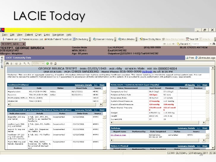 Healthcare Change Hie Healthcare Change Hie