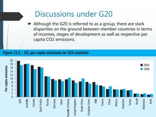 Discussions under G20
 Although the G20 is referred to as a group, there are stark
disparities on the ground between member countries in terms
of incomes, stages of development as well as respective per
capita CO2 emissions.
 