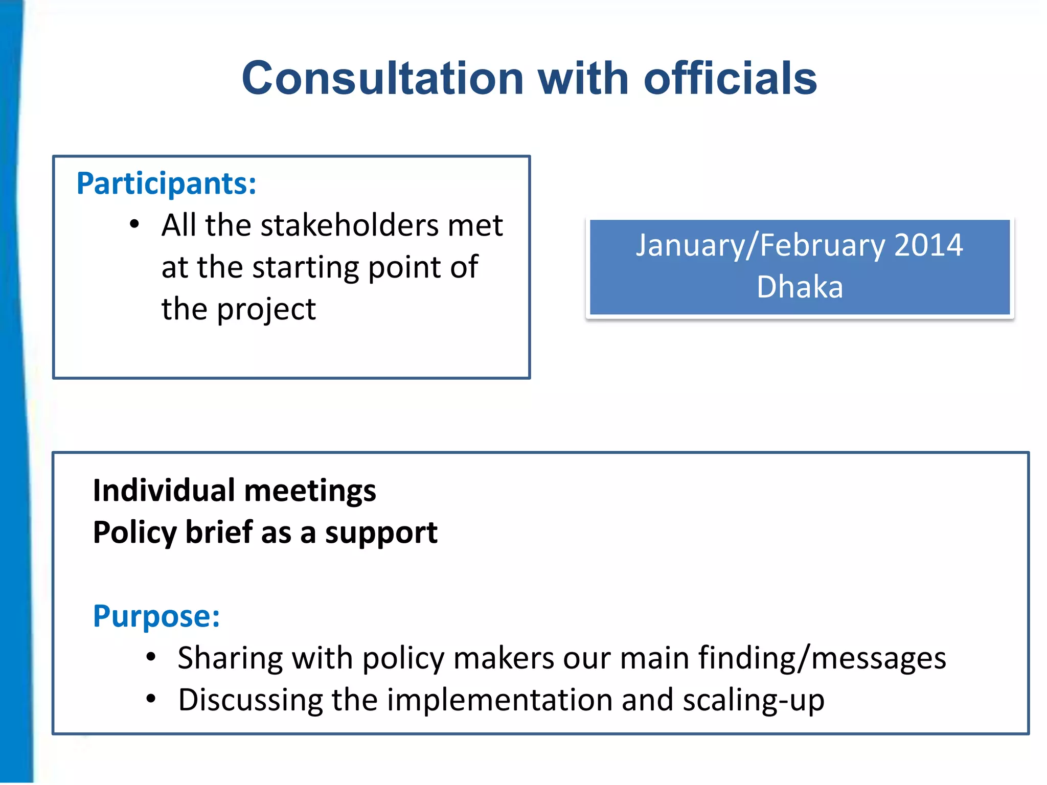 Consultation with officials
Participants:
• All the stakeholders met
at the starting point of
the project

January/February 2014
Dhaka

Individual meetings
Policy brief as a support
Purpose:
• Sharing with policy makers our main finding/messages
• Discussing the implementation and scaling-up

 