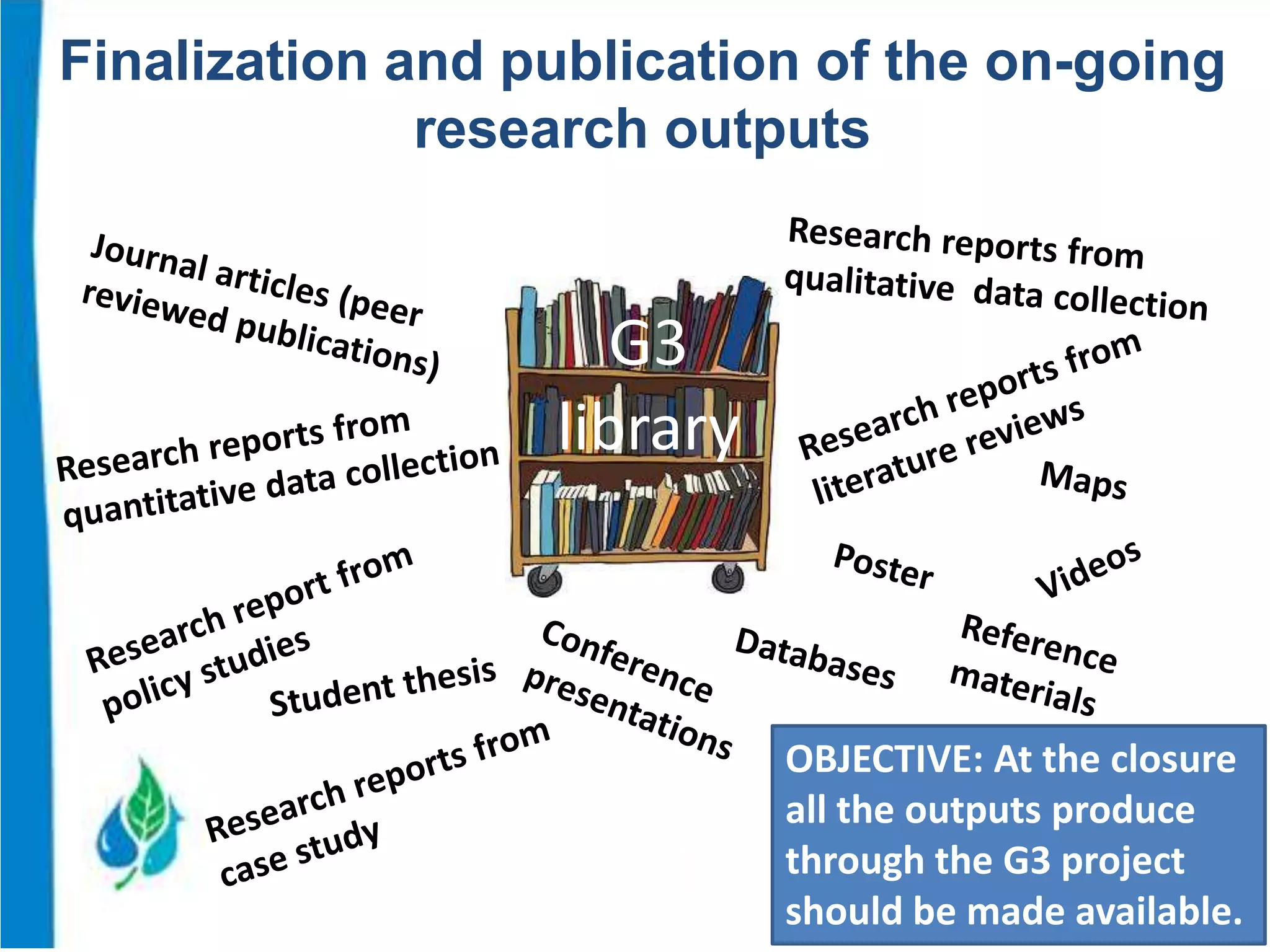 Finalization and publication of the on-going
research outputs

G3
library

OBJECTIVE: At the closure
all the outputs produce
through the G3 project
should be made available.

 