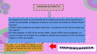 DIAGRAMA DE PARETTO
El diagrama de Pareto es una herramienta de análisis que ayuda a tomar decisiones en
función de prioridades, el diagrama se basa en el principio enunciado por Vilfredo Pareto
que dice:
"El 80% de los problemas se pueden solucionar, si se eliminan el 20% de las causas que
los originan".
En otras palabras: un 20% de los errores vitales, causan el 80% de los problemas, o lo
que es lo mismo: en el origen de un problema, siempre se encuentran un 20% de causas
vitales y un 80% de triviales.
Se utiliza en el estudio de problemas en una
organización, permite identificar las principales causas
que deben ser atendidas para evitar el 80% de los
efectos.
 