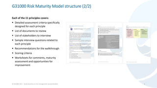 G31000 Risk Management Maturity Model | PPTX