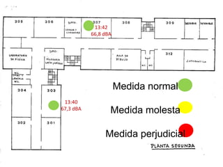 13:40
67,3 dBA
13:42
66,8 dBA
Medida normal
Medida molesta
Medida perjudicial
 