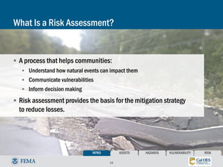 Risk Assessment | PDF