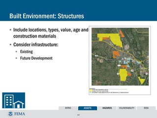 Risk Assessment | PDF
