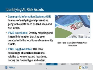 Risk Assessment | PDF