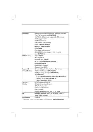 77777
Connector - 4 x SATAII 3.0 Gb/s connectors (No Support for RAID and
“Hot Plug” functions) (see CAUTION 8)
- 1 x ATA100 IDE connector (supports 2 x IDE devices)
- 1 x Floppy connector
- 1 x Print port header
- CPU/Chassis FAN connector
- 24 pin ATX power connector
- 4 pin 12V power connector
- CD in header
- Front panel audio connector
- 2 x USB 2.0 headers (support 4 USB 2.0 ports)
(see CAUTION 9)
BIOS Feature - 4Mb AMI BIOS
- AMI Legal BIOS
- Supports “Plug and Play”
- ACPI 1.1 Compliance Wake Up Events
- Supports jumperfree
- AMBIOS 2.3.1 Support
- Supports Smart BIOS
Support CD - Drivers, Utilities, AntiVirus Software (Trial Version)
Unique Feature - ASRock OC Tuner (see CAUTION 10)
- Intelligent Energy Saver (see CAUTION 11)
- Hybrid Booster:
- CPU Frequency Stepless Control (see CAUTION 12)
- ASRock U-COP (see CAUTION 13)
- Boot Failure Guard (B.F.G.)
Hardware - CPU Temperature Sensing
Monitor - Chassis Temperature Sensing
- CPU Fan Tachometer
- Chassis Fan Tachometer
- CPU Quiet Fan
- Voltage Monitoring: +12V, +5V, +3.3V, Vcore
OS - Microsoft®
Windows®
2000 / XP / XP 64-bit / VistaTM
/
VistaTM
64-bit compliant
Certifications - FCC, CE
* For detailed product information, please visit our website: http://www.asrock.com
 