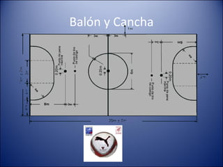 Balón y Cancha 