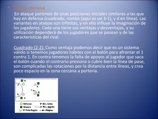 Táctica ofensiva En ataque partimos de unas posiciones iníciales similares a las que hay en defensa (cuadrado, rombo (aquí es un 3-1), y 4 en línea). Las variantes en ataque son infinitas, y en ello influye la imaginación de los jugadores. Cada una tiene sus ventajas y desventajas, y su utilización dependerá de los jugadores que se posean y de las características del rival. Cuadrado (2-2):  Como ventaja podemos decir que es un sistema válido si tenemos jugadores hábiles con el balón para afrontar el 1 contra 1. En contra tenemos la falta de apoyos al jugador que saca el balón cuando el contrario presiona o cubre bien la línea de pase, son complicadas las rotaciones por la distancia entre líneas, y crea poco espacio en la zona cercana a portería.  