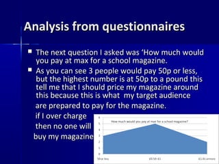 Analysis from questionnaires
 The next question I asked was ‘How much would
  you pay at max for a school magazine.
 As you can see 3 people would pay 50p or less,
  but the highest number is at 50p to a pound this
  tell me that I should price my magazine around
  this because this is what my target audience
  are prepared to pay for the magazine.
  if I over charge
  then no one will
 buy my magazine.
 
