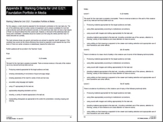G321 marking scheme