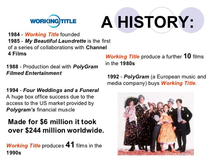 Cataumet boats case study slideshare 03 picture