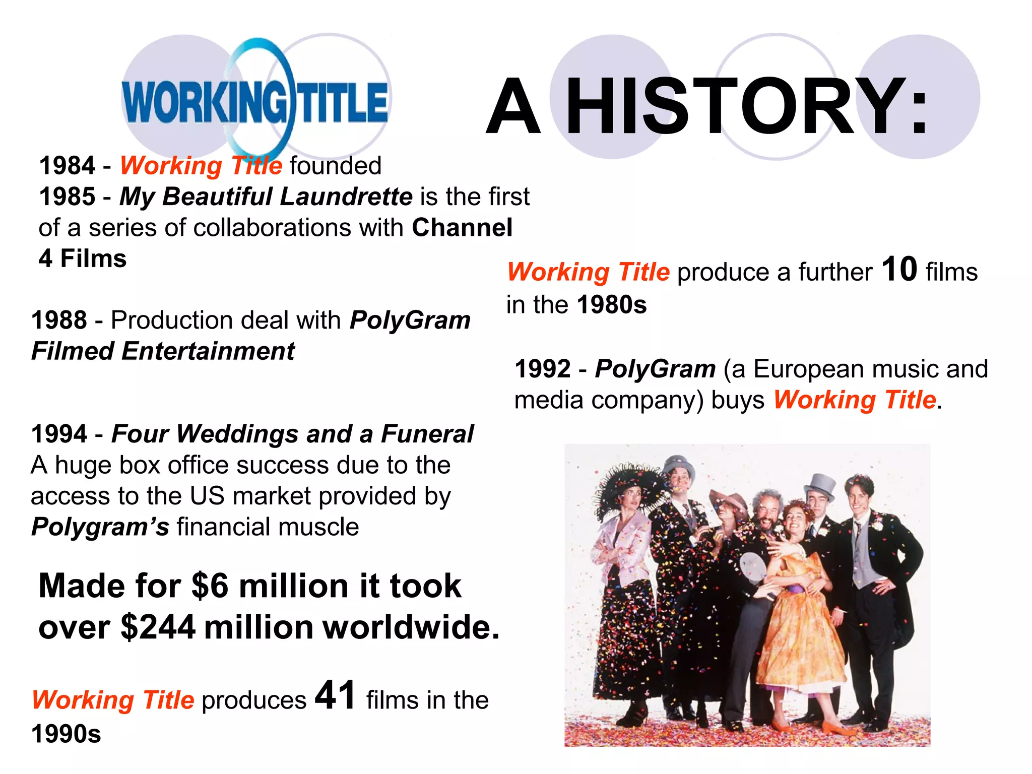 A HISTORY:
 1984 - Working Title founded
 1985 - My Beautiful Laundrette is the first
 of a series of collaborations with Channel
 4 Films
                                          Working Title produce a further 10 films
                                          in the 1980s
1988 - Production deal with PolyGram
Filmed Entertainment
                                            1992 - PolyGram (a European music and
                                            media company) buys Working Title.
1994 - Four Weddings and a Funeral
A huge box office success due to the
access to the US market provided by
Polygram’s financial muscle

Made for $6 million it took
over $244 million worldwide.

Working Title produces 41 films in the
1990s
 
