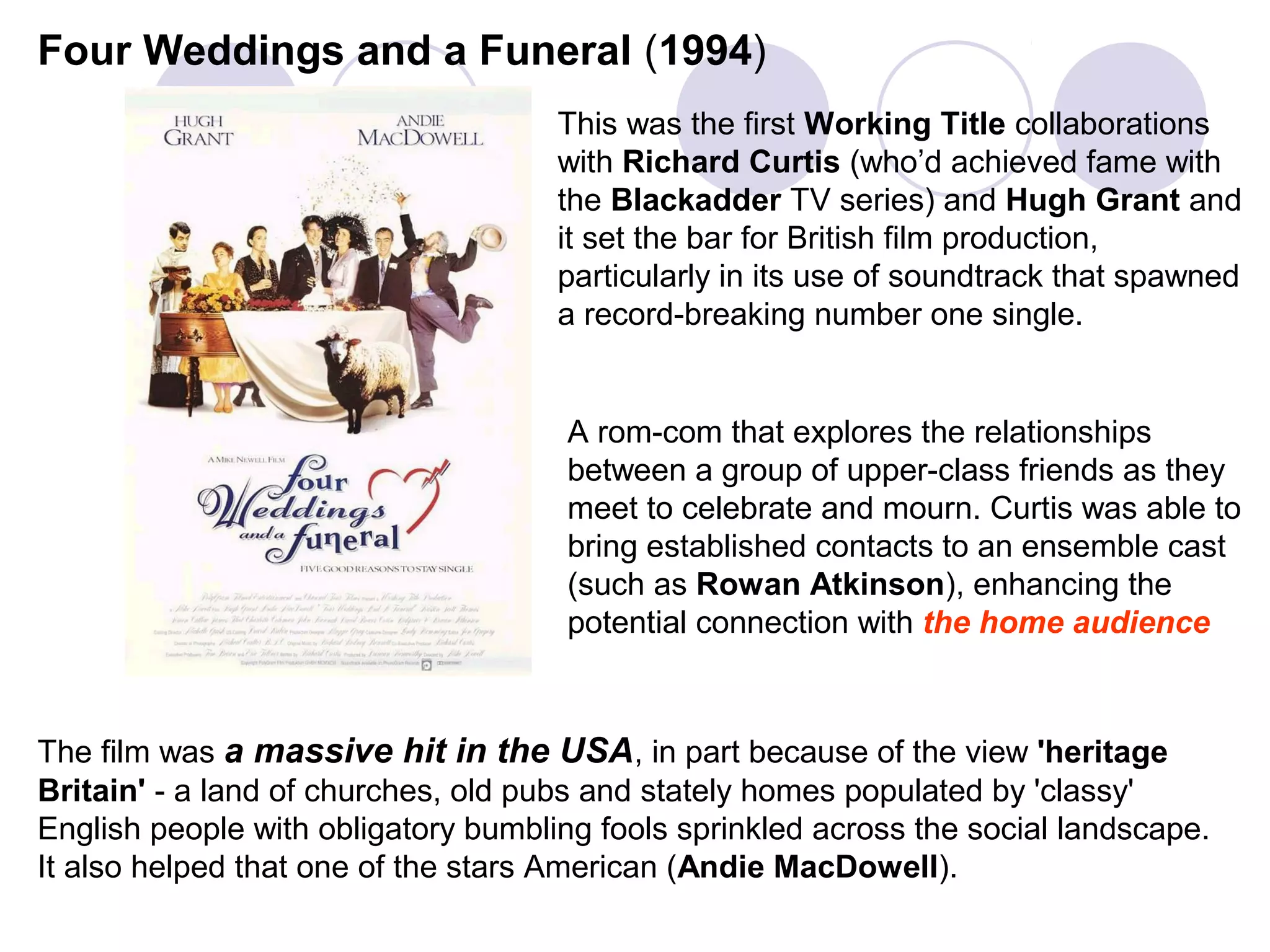 Four Weddings and a Funeral (1994)
                                     This was the first Working Title collaborations
                                     with Richard Curtis (who’d achieved fame with
                                     the Blackadder TV series) and Hugh Grant and
                                     it set the bar for British film production,
                                     particularly in its use of soundtrack that spawned
                                     a record-breaking number one single.


                                     A rom-com that explores the relationships
                                     between a group of upper-class friends as they
                                     meet to celebrate and mourn. Curtis was able to
                                     bring established contacts to an ensemble cast
                                     (such as Rowan Atkinson), enhancing the
                                     potential connection with the home audience



The film was a massive hit in the USA, in part because of the view 'heritage
Britain' - a land of churches, old pubs and stately homes populated by 'classy'
English people with obligatory bumbling fools sprinkled across the social landscape.
It also helped that one of the stars American (Andie MacDowell).
 
