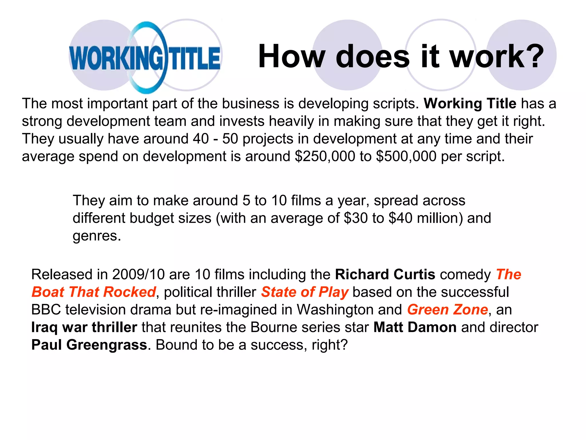 How does it work?
The most important part of the business is developing scripts. Working Title has a
strong development team and invests heavily in making sure that they get it right.
They usually have around 40 - 50 projects in development at any time and their
average spend on development is around $250,000 to $500,000 per script.


       They aim to make around 5 to 10 films a year, spread across
       different budget sizes (with an average of $30 to $40 million) and
       genres.

 Released in 2009/10 are 10 films including the Richard Curtis comedy The
 Boat That Rocked, political thriller State of Play based on the successful
 BBC television drama but re-imagined in Washington and Green Zone, an
 Iraq war thriller that reunites the Bourne series star Matt Damon and director
 Paul Greengrass. Bound to be a success, right?
 