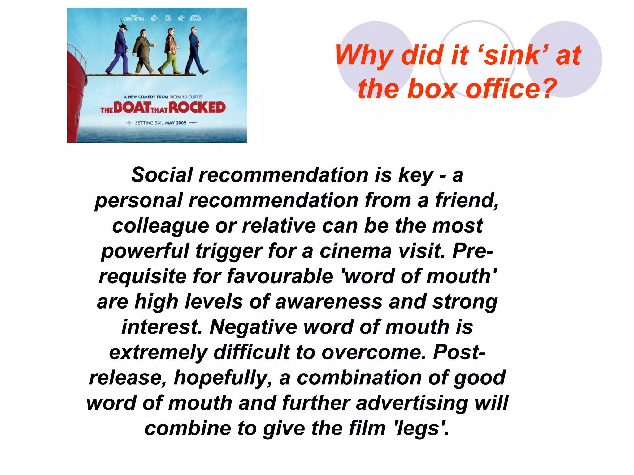 Why did it ‘sink’ at
                         the box office?

     Social recommendation is key - a
 personal recommendation from a friend,
   colleague or relative can be the most
 powerful trigger for a cinema visit. Pre-
 requisite for favourable 'word of mouth'
 are high levels of awareness and strong
    interest. Negative word of mouth is
  extremely difficult to overcome. Post-
release, hopefully, a combination of good
word of mouth and further advertising will
       combine to give the film 'legs'.
 