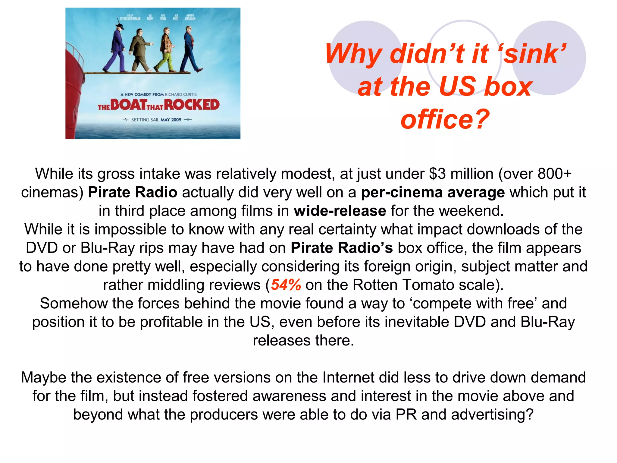 Why didn’t it ‘sink’
                                               at the US box
                                                   office?
   While its gross intake was relatively modest, at just under $3 million (over 800+
cinemas) Pirate Radio actually did very well on a per-cinema average which put it
              in third place among films in wide-release for the weekend.
 While it is impossible to know with any real certainty what impact downloads of the
 DVD or Blu-Ray rips may have had on Pirate Radio’s box office, the film appears
to have done pretty well, especially considering its foreign origin, subject matter and
               rather middling reviews (54% on the Rotten Tomato scale).
   Somehow the forces behind the movie found a way to ‘compete with free’ and
  position it to be profitable in the US, even before its inevitable DVD and Blu-Ray
                                      releases there.

Maybe the existence of free versions on the Internet did less to drive down demand
 for the film, but instead fostered awareness and interest in the movie above and
        beyond what the producers were able to do via PR and advertising?
 
