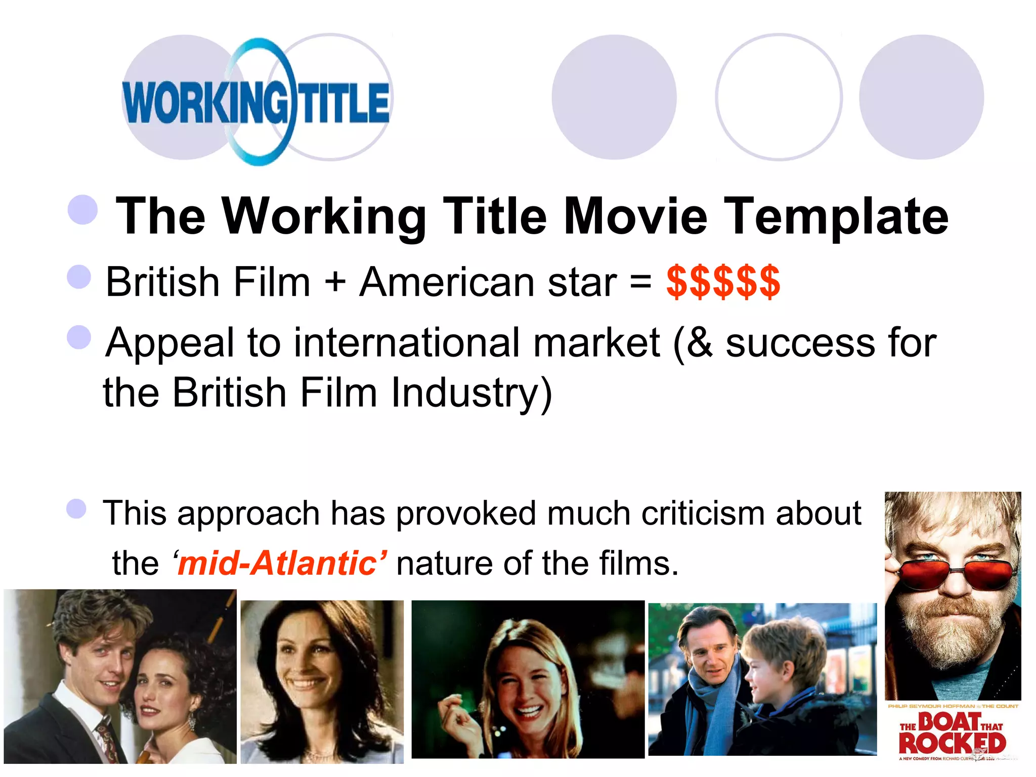 The Working Title Movie Template
British Film + American star = $$$$$
Appeal to international market (& success for
 the British Film Industry)

 This approach has provoked much criticism about
  the ‘mid-Atlantic’ nature of the films.
 