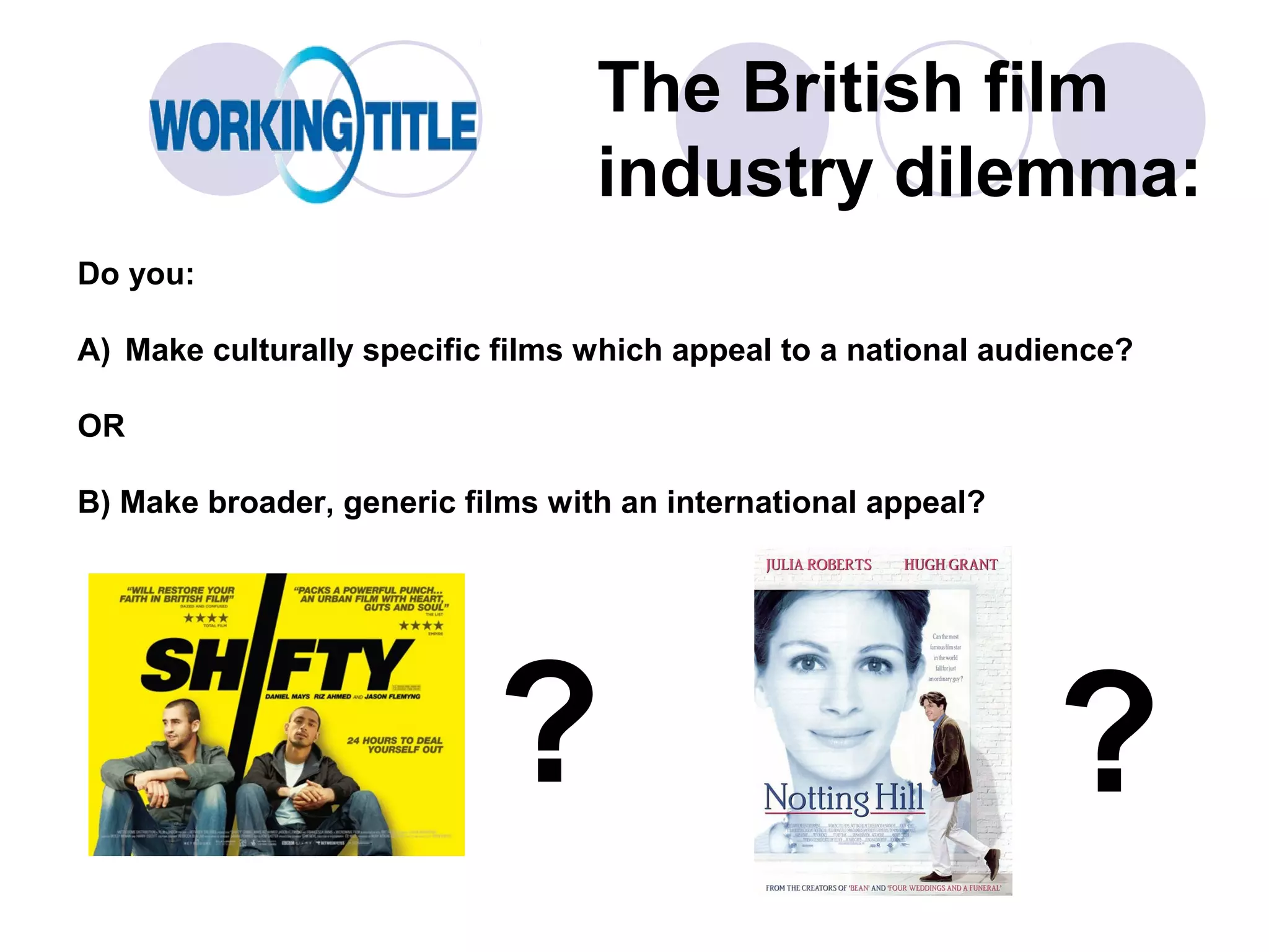 The British film
                                  industry dilemma:
Do you:

A) Make culturally specific films which appeal to a national audience?

OR

B) Make broader, generic films with an international appeal?




                           ?                                    ?
 