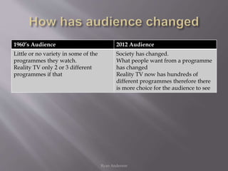 1960’s Audience 2012 Audience
Little or no variety in some of the
programmes they watch.
Reality TV only 2 or 3 different
programmes if that
Society has changed.
What people want from a programme
has changed
Reality TV now has hundreds of
different programmes therefore there
is more choice for the audience to see
Ryan Anderson
 