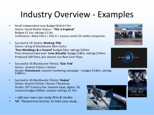 g322 film industry revision