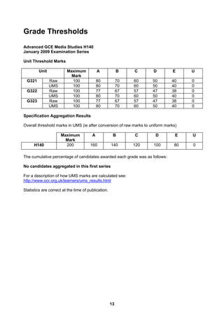 Grade Thresholds
Advanced GCE Media Studies H140
January 2009 Examination Series

Unit Threshold Marks

         Unit            Maximum            A             B    C     D          E    U
                           Mark
  G321          Raw        100              80            70   60    50        40    0
                UMS        100              80            70   60    50        40    0
  G322          Raw        100              77            67   57    47        38    0
                UMS        100              80            70   60    50        40    0
  G323          Raw        100              77            67   57    47        38    0
                UMS        100              80            70   60    50        40    0

Specification Aggregation Results

Overall threshold marks in UMS (ie after conversion of raw marks to uniform marks)

                      Maximum           A             B        C      D          E   U
                        Mark
      H140              200            160           140       120   100        80   0

The cumulative percentage of candidates awarded each grade was as follows:

No candidates aggregated in this first series

For a description of how UMS marks are calculated see:
http://www.ocr.org.uk/learners/ums_results.html

Statistics are correct at the time of publication.




                                                     13
 