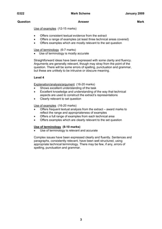 G322                                  Mark Scheme                              January 2009

Question                                    Answer                                     Mark

           Use of examples (12-15 marks)

           •   Offers consistent textual evidence from the extract
           •   Offers a range of examples (at least three technical areas covered)
           •   Offers examples which are mostly relevant to the set question

           Use of terminology (6-7 marks)
           • Use of terminology is mostly accurate

           Straightforward ideas have been expressed with some clarity and fluency.
           Arguments are generally relevant, though may stray from the point of the
           question. There will be some errors of spelling, punctuation and grammar,
           but these are unlikely to be intrusive or obscure meaning.

           Level 4

           Explanation/analysis/argument (16-20 marks)
           •   Shows excellent understanding of the task
           •   Excellent knowledge and understanding of the way that technical
               aspects are used to construct the extract’s representations
           •   Clearly relevant to set question

           Use of examples (16-20 marks)
           •   Offers frequent textual analysis from the extract – award marks to
               reflect the range and appropriateness of examples
           •   Offers a full range of examples from each technical area
           •   Offers examples which are clearly relevant to the set question

           Use of terminology (8-10 marks)
           •   Use of terminology is relevant and accurate

           Complex issues have been expressed clearly and fluently. Sentences and
           paragraphs, consistently relevant, have been well structured, using
           appropriate technical terminology. There may be few, if any, errors of
           spelling, punctuation and grammar.




                                             3
 
