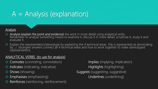 A = Analysis (explanation)
Analysis
 Analyse (explain the point and evidence) the work in more detail using analytical verbs.
Remember to analyse something means to examine it, discuss it in more detail, scrutinize it, study it and
evaluate it.
 Explain the representation/stereotype by explaining the 4 technical areas (He is represented as dominating
by….) Strongest answers connect all 4 technical areas and how to work together to make stereotyped
representations.
ANALYTICAL VERBS (to use for analysis)
 Connotes (connoting, connotation) Implies (implying, implication)
 Indicates (indicating, indicative) Highlights (highlighting)
 Shows (showing) Suggests (suggesting, suggestive)
 Emphasises (emphasising) Underlines (underlining)
 Reinforces (reinforcing, reinforcement)
 