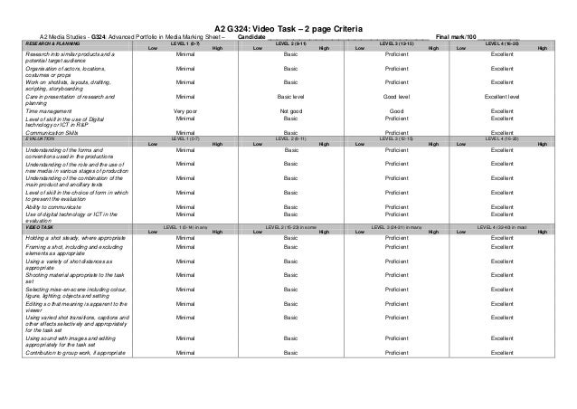 Marking criteria master thesis