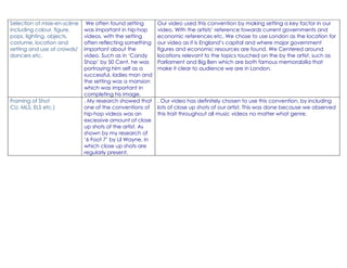 G324 use, develop or challenege 2011