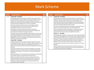 Mark Scheme
 