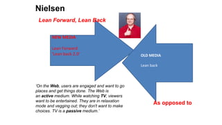 NEW MEDIA
Lean Forward
‘Lean back 2.0’ OLD MEDIA
Lean back
Nielsen
Lean Forward, Lean Back
As opposed to
‘On the Web, user...