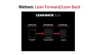 Nielsen: Lean Forward/Lean Back
 