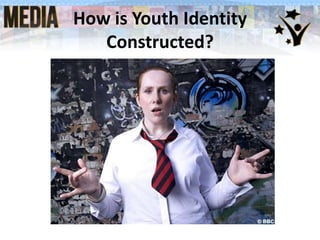 How is Youth Identity
Constructed?

 