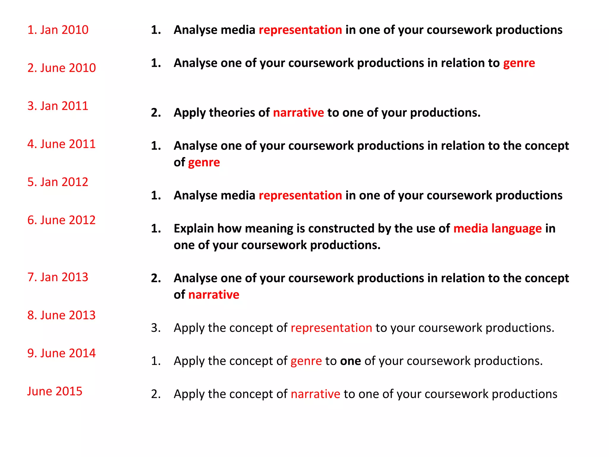 1. Jan 2010
2. June 2010
3. Jan 2011
4. June 2011
5. Jan 2012
6. June 2012
7. Jan 2013
8. June 2013
9. June 2014
June 2015
1. Analyse media representation in one of your coursework productions
1. Analyse one of your coursework productions in relation to genre
2. Apply theories of narrative to one of your productions.
1. Analyse one of your coursework productions in relation to the concept
of genre
1. Analyse media representation in one of your coursework productions
1. Explain how meaning is constructed by the use of media language in
one of your coursework productions.
2. Analyse one of your coursework productions in relation to the concept
of narrative
3. Apply the concept of representation to your coursework productions.
1. Apply the concept of genre to one of your coursework productions.
2. Apply the concept of narrative to one of your coursework productions
 