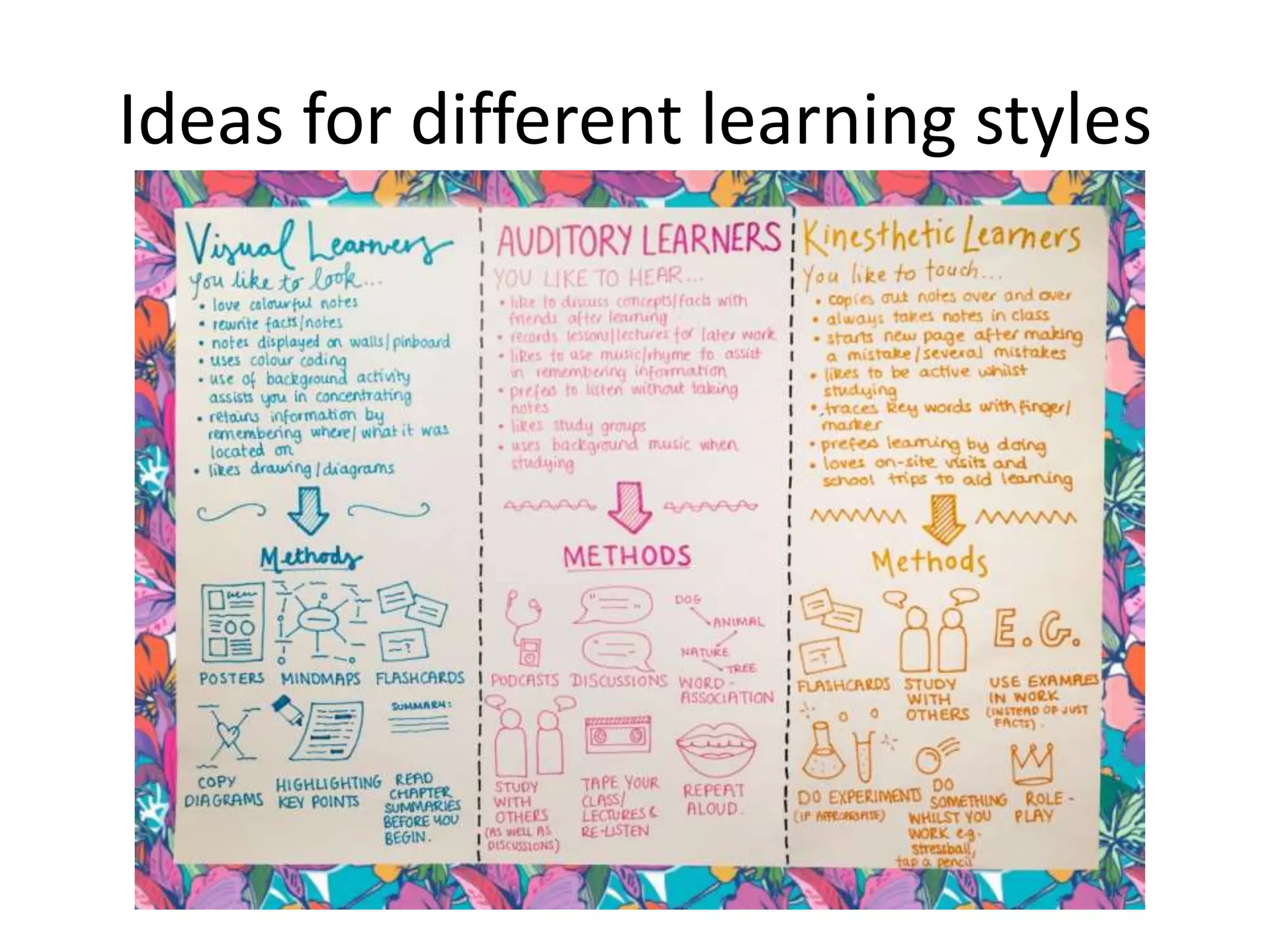 Ideas for different learning styles