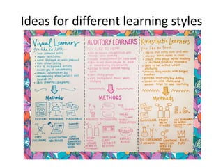 Ideas for different learning styles
 