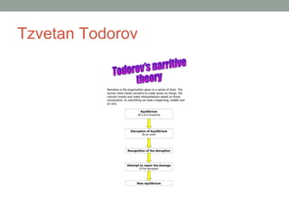 Tzvetan Todorov
 