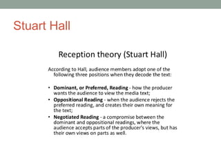 Stuart Hall
 