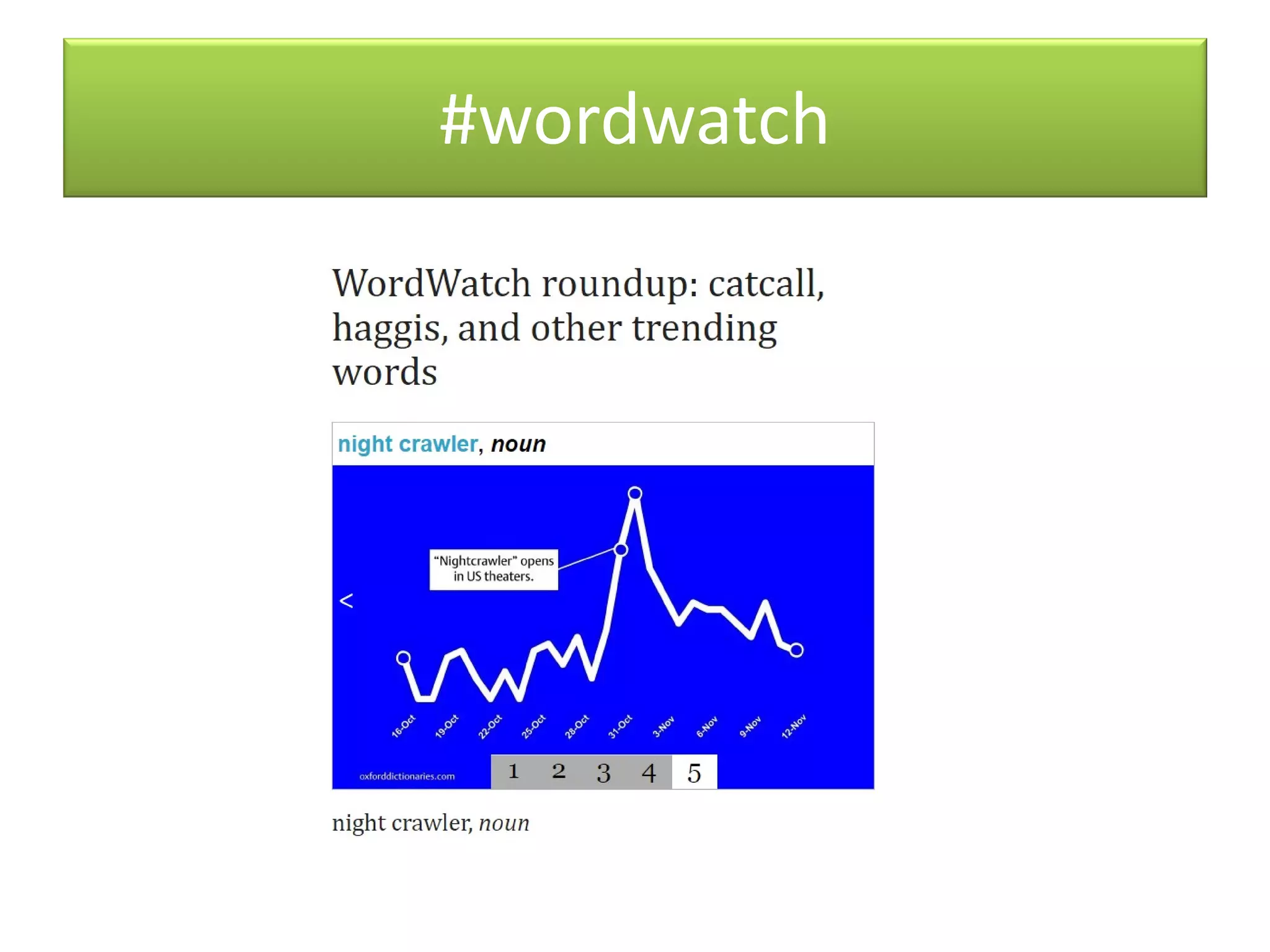 #wordwatch
 