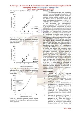 C. I. Nwoye, J. T. Nwabanne, E. M. Ameh / International Journal of Engineering Research and
Applications (IJERA) ISSN: 2248-9622 www.ijera.com
Vol. 3, Issue 3, May-Jun 2013, pp.029-037
36 | P a g e
from experiment (ExD) and derived model (D-
Model).
17
17.5
18
18.5
19
19.5
20
20.5
0 2 4 6 8 10
Mass of Iron Oxide Ore (g)
Conc.ofSulphur(mg/kg)
D-Model
R-Model
[
Figure 9: Comparison of the remnant sulphur
concentrations per unit ore mass-input as obtained
from derived model (D-Model) and regression
model (R-Model).
17
17.5
18
18.5
19
19.5
20
20.5
0 2 4 6 8 10
Mass of Iron Oxide Ore (g)
Conc.ofSulphur(mg/kg)
ExD
D-Model
R-Model
Figure 10: Comparison of the remnant sulphur
concentrations per unit ore mass-input as obtained
from experiment (ExD), derived model, (D-Model)
and R-Model.
17
17.5
18
18.5
19
19.5
20
20.5
2 4 6 8 10
Mass of iron oxide ore (g)
Conc.ofSulphur(mg/kg)
Minimum remnant
s ulphur
co ntent o f the
o re;17.5114 mg/kg at
o ptimum o re mas s -
input o f 3.2616 g
Figure 11: Predicted minimum remnant sulphur
content of the ore at predicted optimum mass-input
of iron oxide ore
CONCLUSION
The derived model was used to optimize
haematite mass-input during its beneficiation with
powdered potassium chlorate in order to ensure a
minimum remnant sulphur condition in the ore.
The derived model is polynomial nature. The
model was rooted in the expression 5.3126 x 10-2
S
= 6.5505 x 10-3
α2
- 0.0427 α + 1 where both sides
of the expression are correspondingly
approximately equal to 1. The maximum deviation
of the model-predicted concentration of remnant
sulphur (during the beneficiation process) from the
concentrations obtained from regression model and
experiment were less than 3 and 2% respectively.
These translated into confidence levels of over 97 and
98% respectively. The remnant sulphur content of the
ore per unit mass-input of iron oxide ore as obtained
from experiment, derived model and regression model
are 0.4920, 0.5520 and 0.5335 mg/kg g-1
respectively.
The standard errors in predicting the remnant ore
sulphur for each mass-input value of the iron oxide ore
(STEYX) is 0.3778 compared to experimental (0.4920)
and regression model (2.805 x 10-5
). The measure of
variability (AVEDEV) in the results of concentrations
of remnant ore sulphur from regression model,
experimental and model-predicted are 6.6625, 6.6625
and 6.6430% respectively. The F-test between the
derived and regression model is 0.8234 and then 0.9814
between the derived and experimental results.
Evaluations from experimental results and optimization
of ore mass-input as well as prediction by derived
model (D-Model) and regression model (R-Model)
indicate that the minimum remnant sulphur content
of the ore; ≈ 18 mg/kg would be achieved at an
optimum ore mass-input of 3.2616g during the
beneficiation process providing the mass-input of
oxidant (KClO3) and treatment temperature
remained constant.
REFERENCES
1. Chapman W. A. P., Workshop
Technology, part 1, 5th
edition, Edward
Arnold, London, 1972, 31-51.
2. Edneral F. P., Electrometallurgy of steel
and Ferroalloys. MIR publishers,
Moscow, 1, 1979, 99.
3. Nwoye C. I., Gaseous Desulphrization of
Agbaja Iron Ore Concentrate. Journal of
Engineering and Applied Sciences. 3,
2008, 72-75.
4. Nwoye, C. I., Process Analysis and
Mechanism of Desulphurization of
Agbaja Iron Oxide Ore, JMME, 8, 2009,
27-32.
5. Nwoye C. I, Anyakwo C. N, Nwoye C.
U., Inyama S, Ejimofor, R, and
Nwakwuo C. C., Model for Predictive
Analysis of the Concentration of Sulphur
Removed by Molecular-Oxygen-Induced
Desulphurization of Iron Oxide Ore,
 